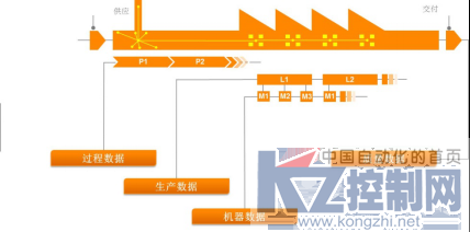 2016-04-14 塑机工业将何去何从？3833.png
